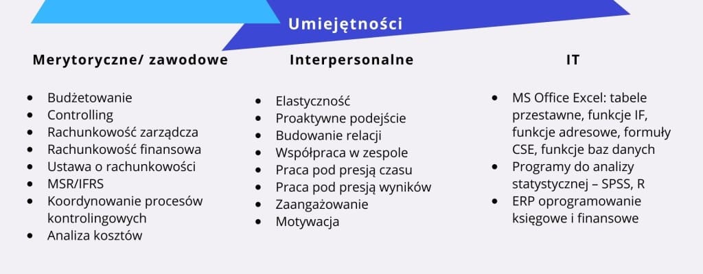 15-1024x399